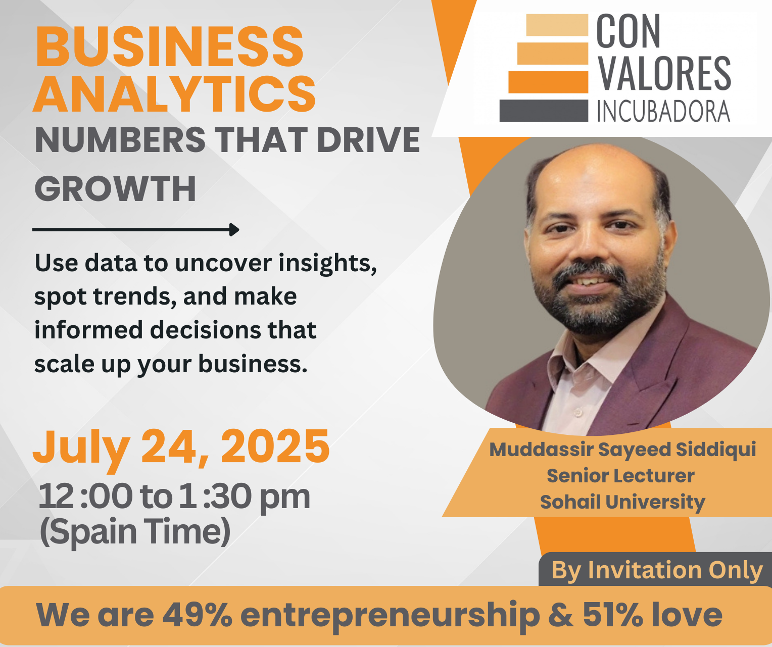 Business Analytics poster
